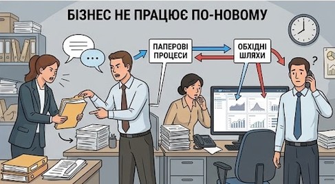 Change management
